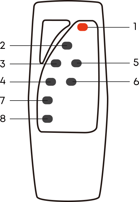 جهاز التحكم